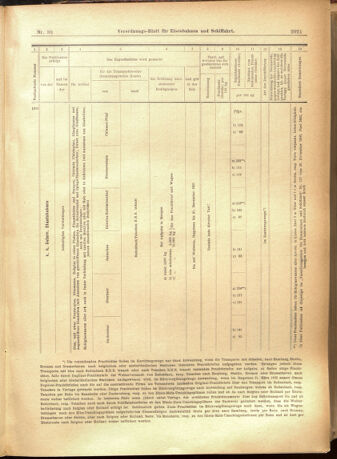 Verordnungs-Blatt für Eisenbahnen und Schiffahrt: Veröffentlichungen in Tarif- und Transport-Angelegenheiten 19010730 Seite: 9