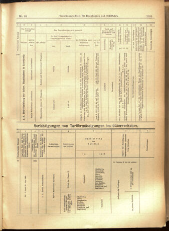 Verordnungs-Blatt für Eisenbahnen und Schiffahrt: Veröffentlichungen in Tarif- und Transport-Angelegenheiten 19010801 Seite: 11