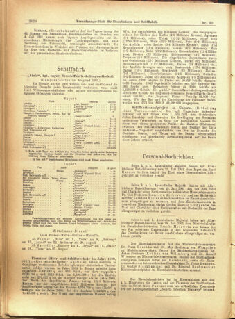 Verordnungs-Blatt für Eisenbahnen und Schiffahrt: Veröffentlichungen in Tarif- und Transport-Angelegenheiten 19010801 Seite: 4