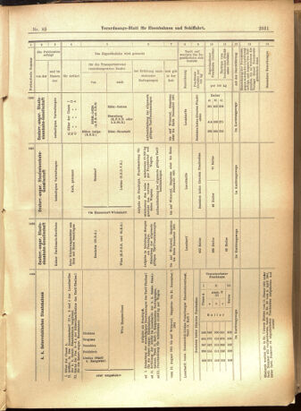 Verordnungs-Blatt für Eisenbahnen und Schiffahrt: Veröffentlichungen in Tarif- und Transport-Angelegenheiten 19010801 Seite: 7