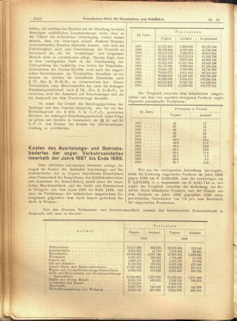 Verordnungs-Blatt für Eisenbahnen und Schiffahrt: Veröffentlichungen in Tarif- und Transport-Angelegenheiten 19010803 Seite: 6