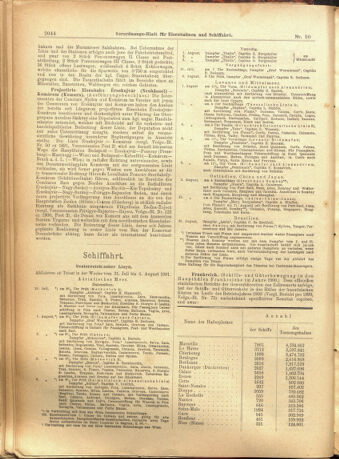 Verordnungs-Blatt für Eisenbahnen und Schiffahrt: Veröffentlichungen in Tarif- und Transport-Angelegenheiten 19010803 Seite: 8