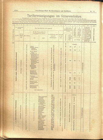 Verordnungs-Blatt für Eisenbahnen und Schiffahrt: Veröffentlichungen in Tarif- und Transport-Angelegenheiten 19010806 Seite: 8