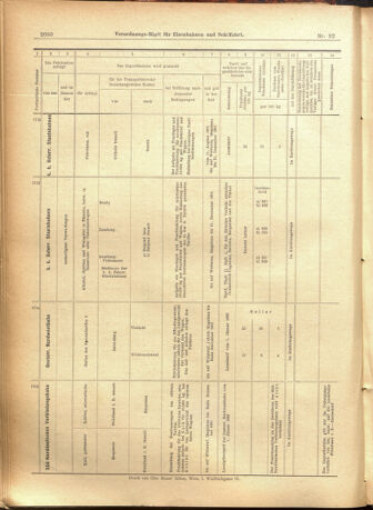 Verordnungs-Blatt für Eisenbahnen und Schiffahrt: Veröffentlichungen in Tarif- und Transport-Angelegenheiten 19010808 Seite: 16