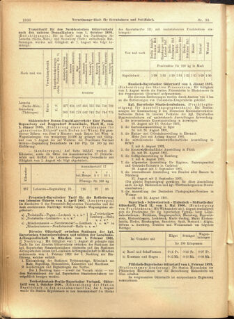 Verordnungs-Blatt für Eisenbahnen und Schiffahrt: Veröffentlichungen in Tarif- und Transport-Angelegenheiten 19010810 Seite: 10