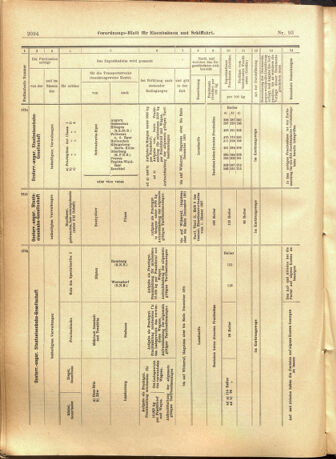 Verordnungs-Blatt für Eisenbahnen und Schiffahrt: Veröffentlichungen in Tarif- und Transport-Angelegenheiten 19010810 Seite: 14