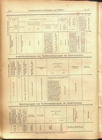 Verordnungs-Blatt für Eisenbahnen und Schiffahrt: Veröffentlichungen in Tarif- und Transport-Angelegenheiten 19010810 Seite: 16