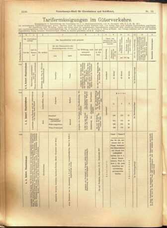 Verordnungs-Blatt für Eisenbahnen und Schiffahrt: Veröffentlichungen in Tarif- und Transport-Angelegenheiten 19010813 Seite: 10