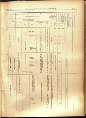 Verordnungs-Blatt für Eisenbahnen und Schiffahrt: Veröffentlichungen in Tarif- und Transport-Angelegenheiten 19010813 Seite: 11