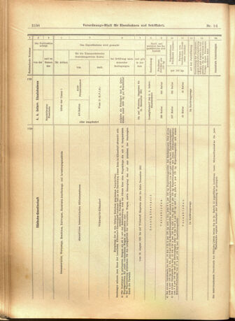 Verordnungs-Blatt für Eisenbahnen und Schiffahrt: Veröffentlichungen in Tarif- und Transport-Angelegenheiten 19010813 Seite: 12