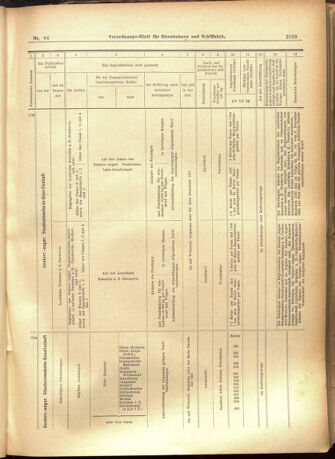 Verordnungs-Blatt für Eisenbahnen und Schiffahrt: Veröffentlichungen in Tarif- und Transport-Angelegenheiten 19010813 Seite: 13