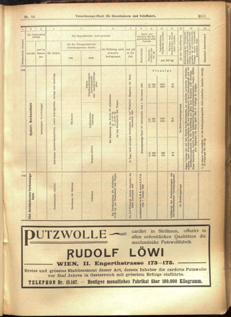 Verordnungs-Blatt für Eisenbahnen und Schiffahrt: Veröffentlichungen in Tarif- und Transport-Angelegenheiten 19010813 Seite: 15