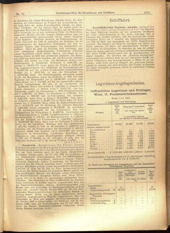 Verordnungs-Blatt für Eisenbahnen und Schiffahrt: Veröffentlichungen in Tarif- und Transport-Angelegenheiten 19010813 Seite: 5