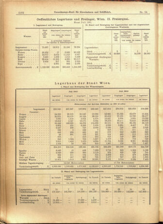 Verordnungs-Blatt für Eisenbahnen und Schiffahrt: Veröffentlichungen in Tarif- und Transport-Angelegenheiten 19010813 Seite: 6