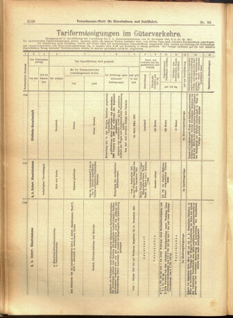 Verordnungs-Blatt für Eisenbahnen und Schiffahrt: Veröffentlichungen in Tarif- und Transport-Angelegenheiten 19010815 Seite: 16