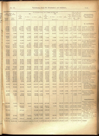 Verordnungs-Blatt für Eisenbahnen und Schiffahrt: Veröffentlichungen in Tarif- und Transport-Angelegenheiten 19010817 Seite: 11