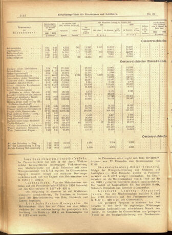 Verordnungs-Blatt für Eisenbahnen und Schiffahrt: Veröffentlichungen in Tarif- und Transport-Angelegenheiten 19010817 Seite: 12