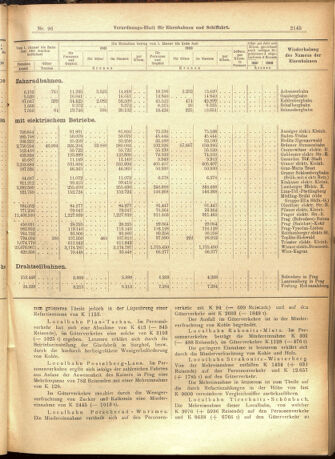 Verordnungs-Blatt für Eisenbahnen und Schiffahrt: Veröffentlichungen in Tarif- und Transport-Angelegenheiten 19010817 Seite: 13