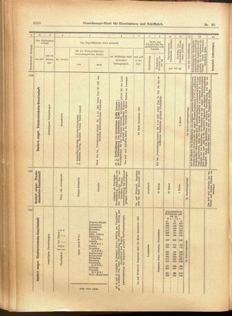 Verordnungs-Blatt für Eisenbahnen und Schiffahrt: Veröffentlichungen in Tarif- und Transport-Angelegenheiten 19010817 Seite: 24