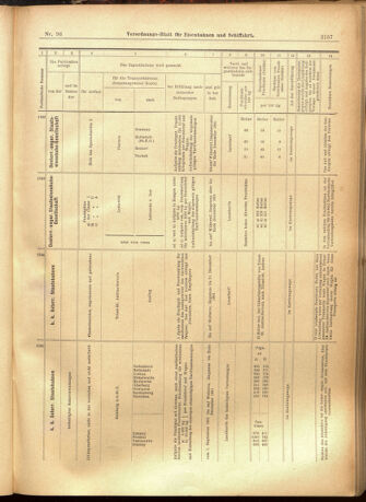 Verordnungs-Blatt für Eisenbahnen und Schiffahrt: Veröffentlichungen in Tarif- und Transport-Angelegenheiten 19010817 Seite: 25