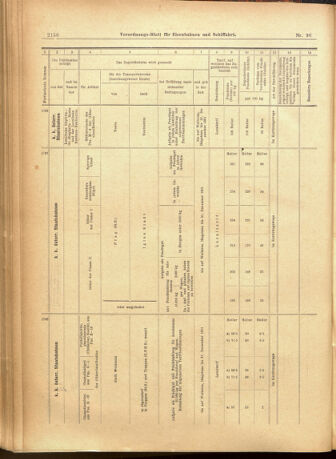 Verordnungs-Blatt für Eisenbahnen und Schiffahrt: Veröffentlichungen in Tarif- und Transport-Angelegenheiten 19010817 Seite: 26