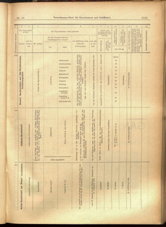 Verordnungs-Blatt für Eisenbahnen und Schiffahrt: Veröffentlichungen in Tarif- und Transport-Angelegenheiten 19010817 Seite: 27