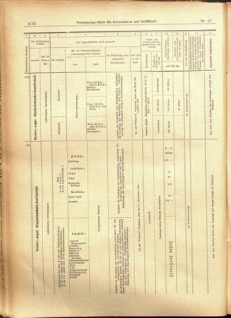 Verordnungs-Blatt für Eisenbahnen und Schiffahrt: Veröffentlichungen in Tarif- und Transport-Angelegenheiten 19010820 Seite: 18