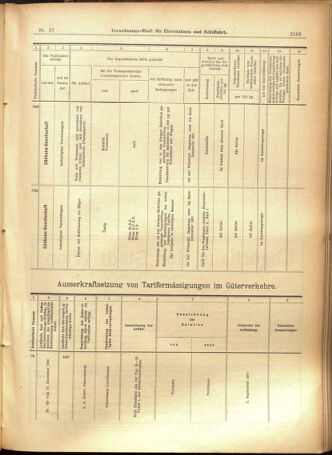 Verordnungs-Blatt für Eisenbahnen und Schiffahrt: Veröffentlichungen in Tarif- und Transport-Angelegenheiten 19010820 Seite: 23