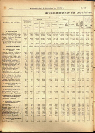 Verordnungs-Blatt für Eisenbahnen und Schiffahrt: Veröffentlichungen in Tarif- und Transport-Angelegenheiten 19010820 Seite: 4