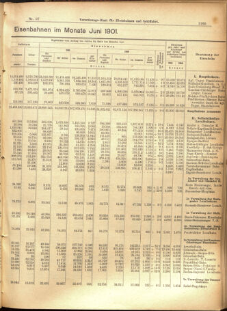 Verordnungs-Blatt für Eisenbahnen und Schiffahrt: Veröffentlichungen in Tarif- und Transport-Angelegenheiten 19010820 Seite: 5