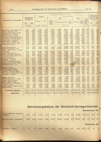 Verordnungs-Blatt für Eisenbahnen und Schiffahrt: Veröffentlichungen in Tarif- und Transport-Angelegenheiten 19010820 Seite: 8