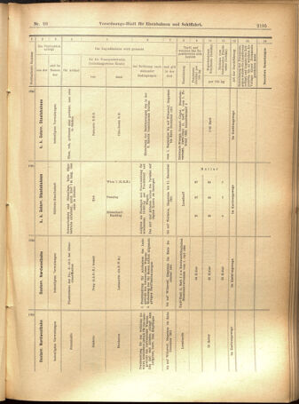 Verordnungs-Blatt für Eisenbahnen und Schiffahrt: Veröffentlichungen in Tarif- und Transport-Angelegenheiten 19010822 Seite: 11