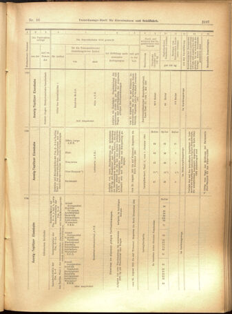 Verordnungs-Blatt für Eisenbahnen und Schiffahrt: Veröffentlichungen in Tarif- und Transport-Angelegenheiten 19010822 Seite: 13