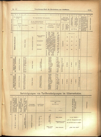 Verordnungs-Blatt für Eisenbahnen und Schiffahrt: Veröffentlichungen in Tarif- und Transport-Angelegenheiten 19010822 Seite: 15