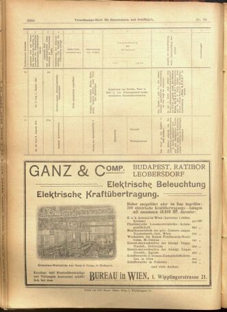 Verordnungs-Blatt für Eisenbahnen und Schiffahrt: Veröffentlichungen in Tarif- und Transport-Angelegenheiten 19010822 Seite: 16