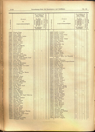 Verordnungs-Blatt für Eisenbahnen und Schiffahrt: Veröffentlichungen in Tarif- und Transport-Angelegenheiten 19010822 Seite: 2