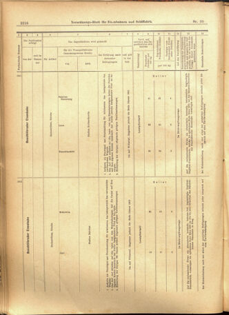 Verordnungs-Blatt für Eisenbahnen und Schiffahrt: Veröffentlichungen in Tarif- und Transport-Angelegenheiten 19010824 Seite: 18