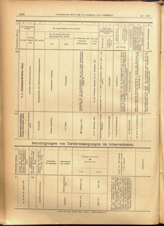 Verordnungs-Blatt für Eisenbahnen und Schiffahrt: Veröffentlichungen in Tarif- und Transport-Angelegenheiten 19010827 Seite: 12