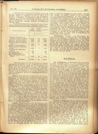 Verordnungs-Blatt für Eisenbahnen und Schiffahrt: Veröffentlichungen in Tarif- und Transport-Angelegenheiten 19010827 Seite: 5