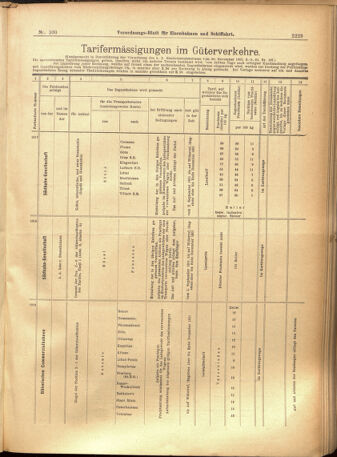 Verordnungs-Blatt für Eisenbahnen und Schiffahrt: Veröffentlichungen in Tarif- und Transport-Angelegenheiten 19010827 Seite: 9