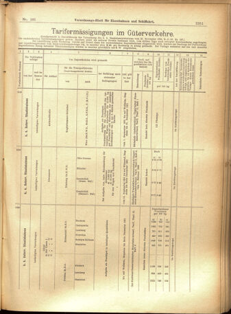 Verordnungs-Blatt für Eisenbahnen und Schiffahrt: Veröffentlichungen in Tarif- und Transport-Angelegenheiten 19010829 Seite: 19