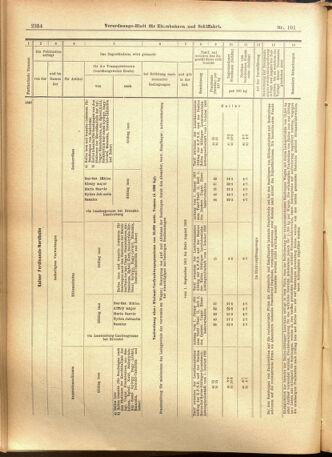 Verordnungs-Blatt für Eisenbahnen und Schiffahrt: Veröffentlichungen in Tarif- und Transport-Angelegenheiten 19010829 Seite: 22