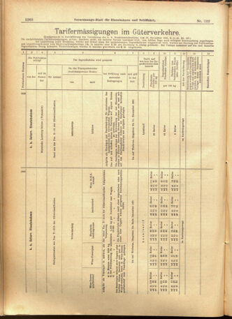 Verordnungs-Blatt für Eisenbahnen und Schiffahrt: Veröffentlichungen in Tarif- und Transport-Angelegenheiten 19010831 Seite: 12