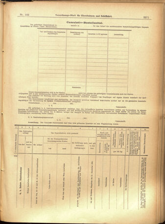 Verordnungs-Blatt für Eisenbahnen und Schiffahrt: Veröffentlichungen in Tarif- und Transport-Angelegenheiten 19010831 Seite: 15