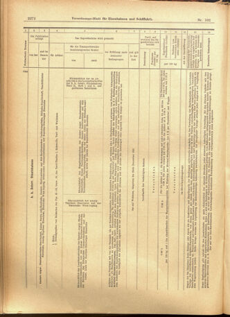 Verordnungs-Blatt für Eisenbahnen und Schiffahrt: Veröffentlichungen in Tarif- und Transport-Angelegenheiten 19010831 Seite: 16