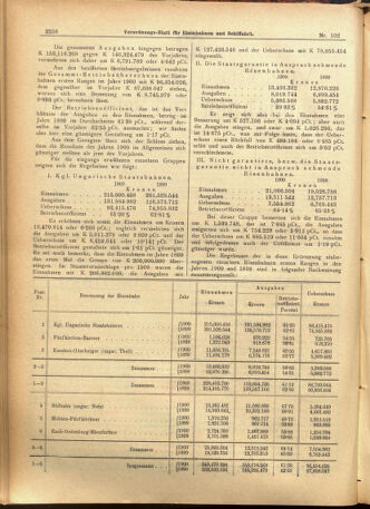 Verordnungs-Blatt für Eisenbahnen und Schiffahrt: Veröffentlichungen in Tarif- und Transport-Angelegenheiten 19010831 Seite: 2