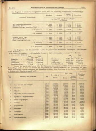 Verordnungs-Blatt für Eisenbahnen und Schiffahrt: Veröffentlichungen in Tarif- und Transport-Angelegenheiten 19010831 Seite: 3