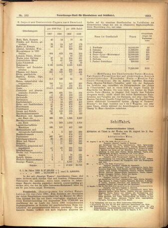 Verordnungs-Blatt für Eisenbahnen und Schiffahrt: Veröffentlichungen in Tarif- und Transport-Angelegenheiten 19010831 Seite: 7