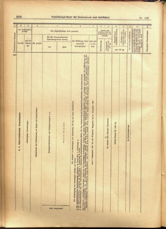 Verordnungs-Blatt für Eisenbahnen und Schiffahrt: Veröffentlichungen in Tarif- und Transport-Angelegenheiten 19010903 Seite: 10