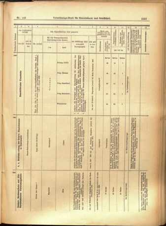 Verordnungs-Blatt für Eisenbahnen und Schiffahrt: Veröffentlichungen in Tarif- und Transport-Angelegenheiten 19010903 Seite: 11